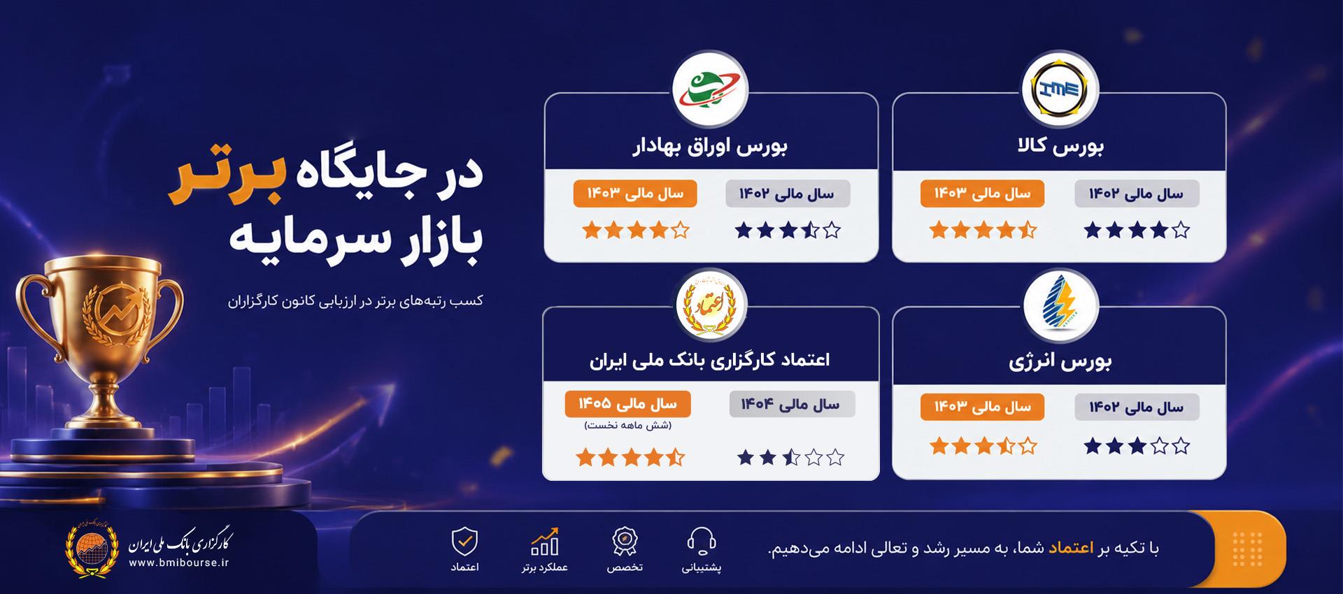 کارگزاری بانک ملی ایران